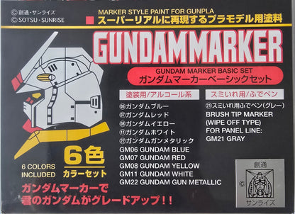 Gundam Marker Basic Set marker list