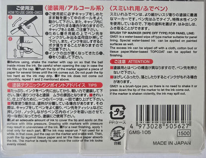 Gundam Marker Basic Set usage instructions