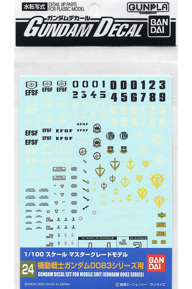 BANDAI Gundam Water Slide Decals MG Multi 0083