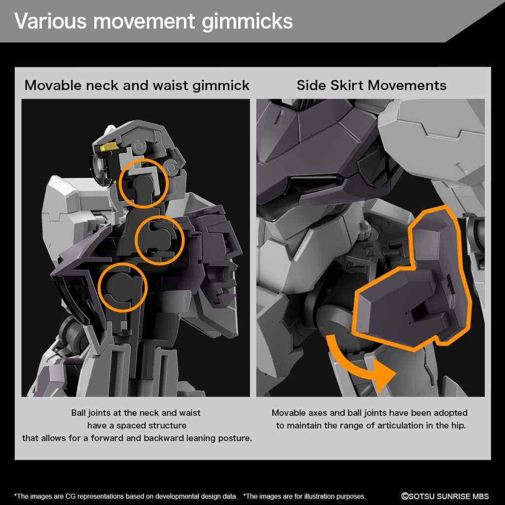 HG Gundvolva Gundam Model Kit movement gimmicks