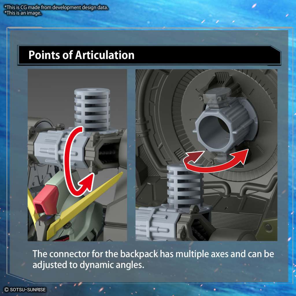FM Forbidden Gundam model kit transformation articulation