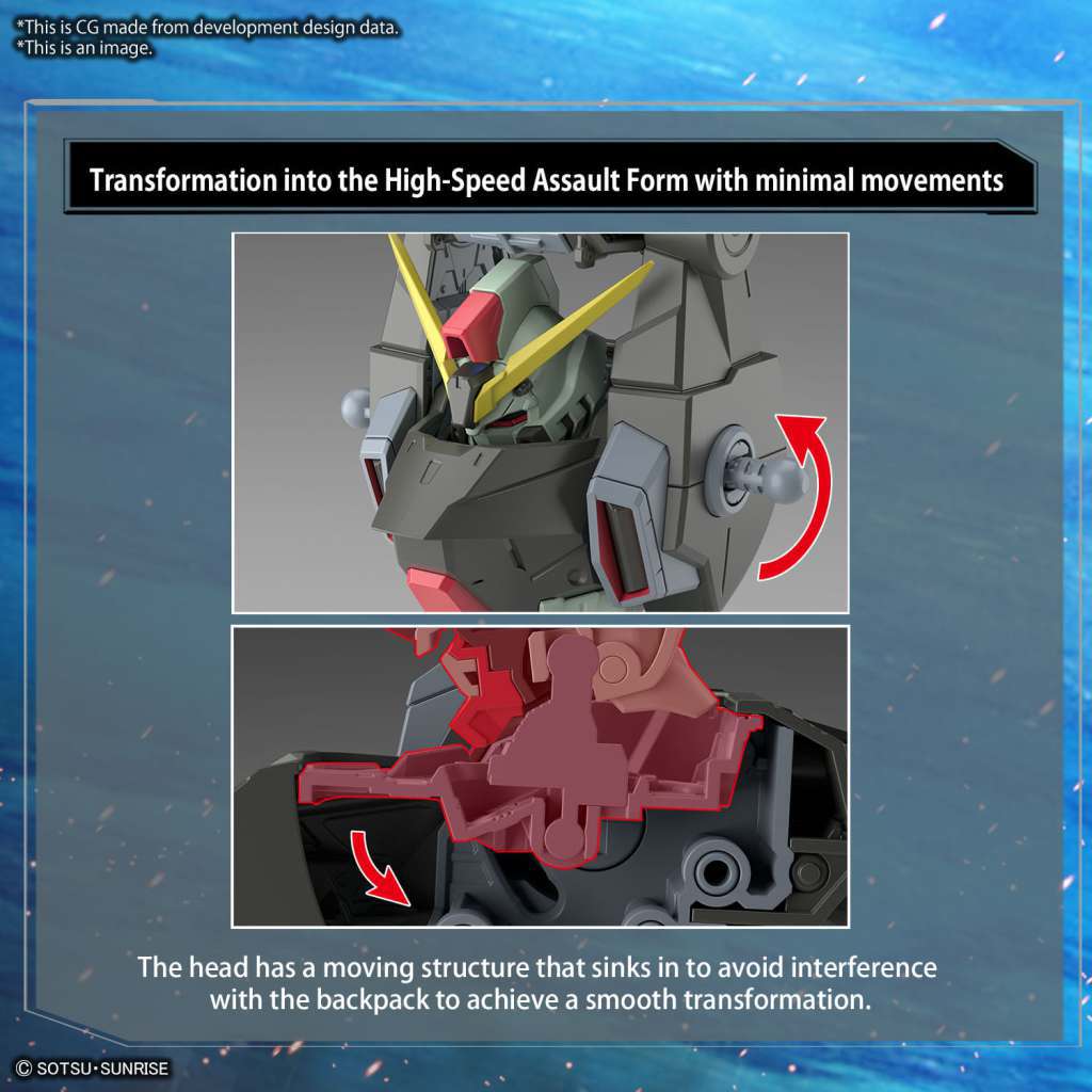 FM Forbidden Gundam model kit transformation movement